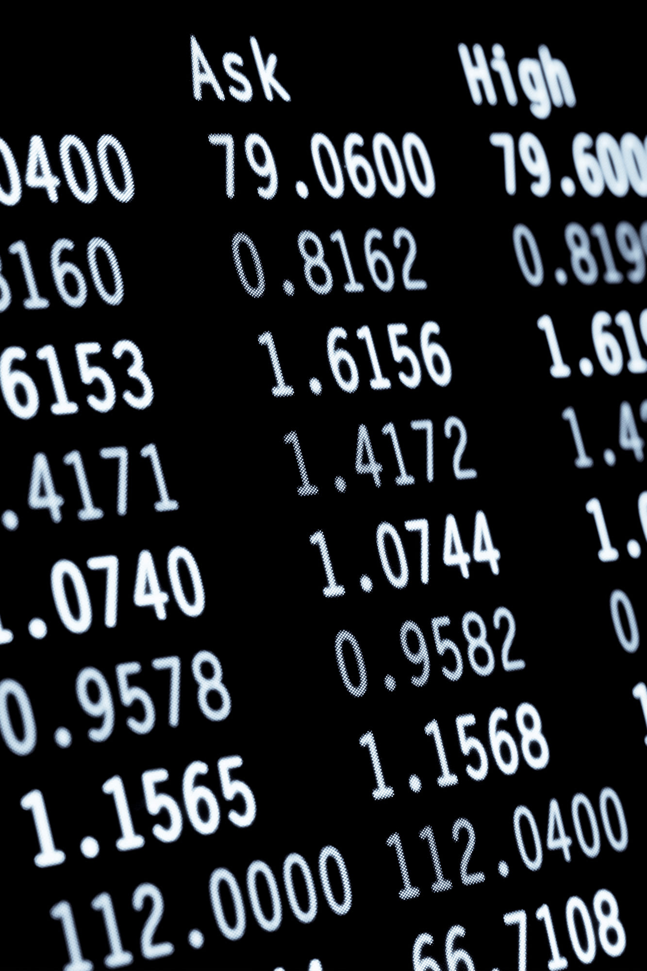 Liste von Zahlen auf einem Bildschirm professionelle Währungsabsicherung mit BKS Bank